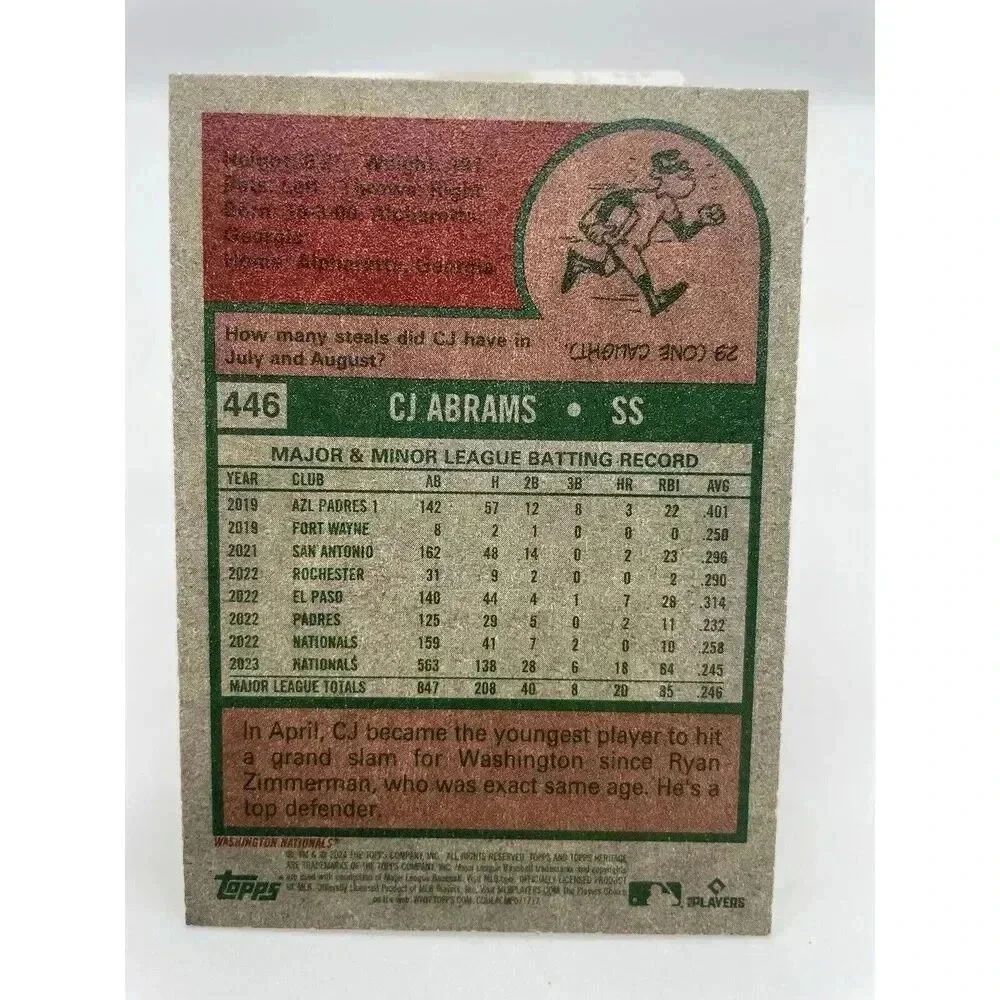 CJ Abrams #446‎ Washington Nationals 2024 Topps Heritage Mint - Picture 2 of 2